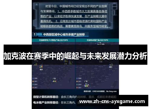 加克波在赛季中的崛起与未来发展潜力分析