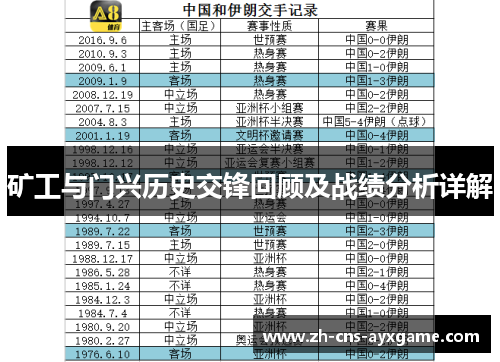 矿工与门兴历史交锋回顾及战绩分析详解